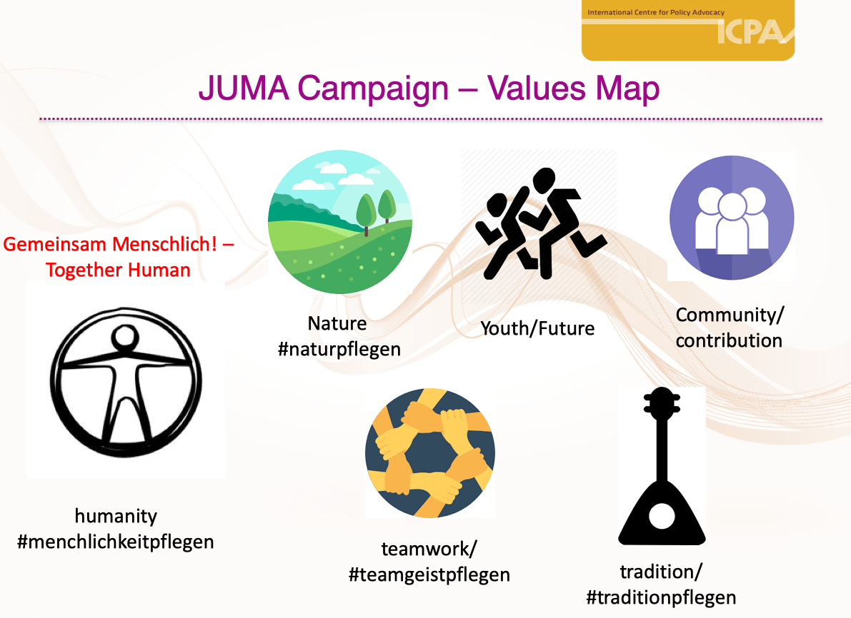 Four Lessons I Learned Supporting The JUMA Campaign (by Karim El ...